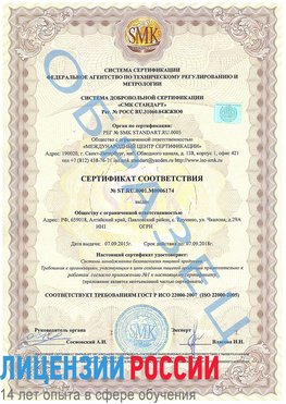 Образец сертификата соответствия Саранск Сертификат ISO 22000